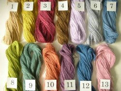 画像3: 綿のカラースラブ糸 3.5/1 コーン巻 100ｇ 12色から選んで！